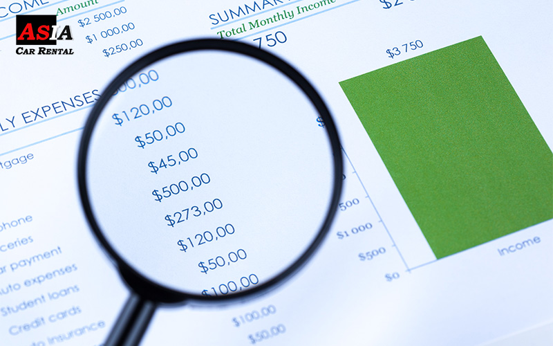 financial breakdown sheet